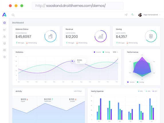 CRM Dashboard template