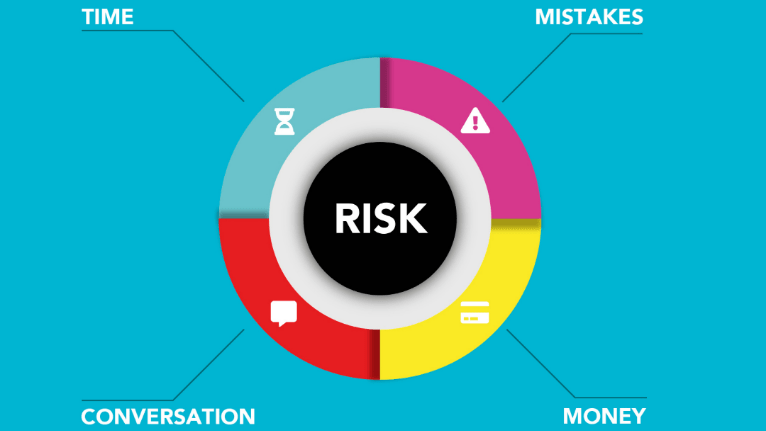 risk yönetimi-12